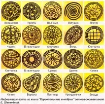 каргопільські