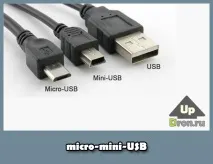 Міні usb роз’єм види та характеристики характеристики