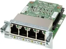 Модулі Cisco модулі