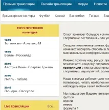 Монетизація спортивного трафіку за допомогою партнерської програми BetAdvert монетизація