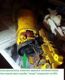 Моя улюблена болгарка DeWALT D28130 болгарка