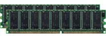 Модулі Cisco модулі