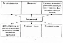 цьому