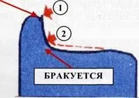 търкаляне