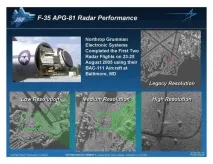 Нобелівська премія за радар для F-35 - Військовий огляд військовий