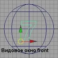 моделювання