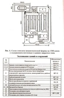 ферма