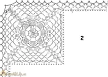 моделі