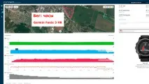 Огляд пульсометра для бігу - Garmin HRM-RUN бігу