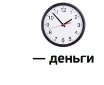 Обмежена карта питання