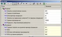 Оптимальний розмір замовлення, BaseGroup Labs розмір