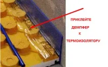 Опис системи водяна тепла підлога системи