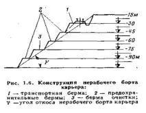 основни