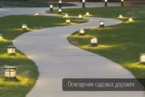 Висвітлення заміської ділянки та території будинку основи, види ділянки