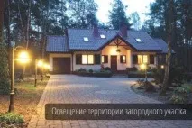 Висвітлення заміської ділянки та території будинку основи, види території