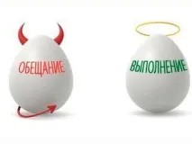 відносини