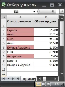 Відбір унікальних значень із підсумовуванням по сусідньому стовпцю у MS EXCEL унікальних