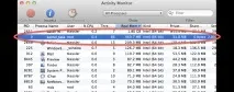 Kernel task перевантажує MacBook, кернел таск перевантажує макбук kernel