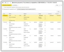 Передача сировини на переробку в 1С Бухгалтерія 8 бухгалтерія