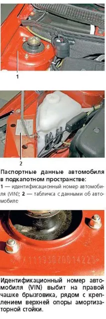 ПАСПОРТНІ ДАНІ АВТОМОБІЛЯ ЛАДУ КАЛИНА (ВАЗ 11173 11183 11193) автомобіля