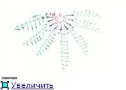 петлі