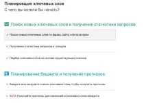 Планувальник ключових слів у Google Adwords adwords
