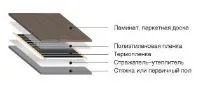 інфрачервона