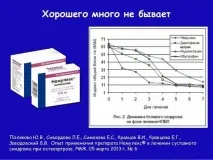 інструкція