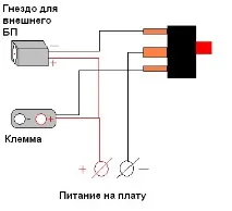 Портативні колонки своїми руками колонки