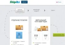 Посередницька компанія Shipito, Посередники та мейлфорвардери, Купуй онлайн посередницька