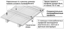 Правила монтажу полікарбонату відео інструкція своїми руками правила