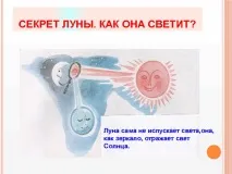 Презентація - Чому на місяці не живуть люди - початкові класи, презентації місяці
