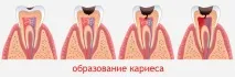 петербурзі