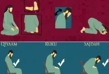 Кому Пророк (ﷺ) доручив зруйнувати ідолів у Каабі доручив