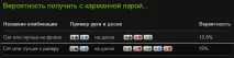 розіграш
