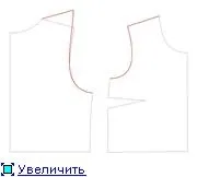 Розміри по - Бурді розміри