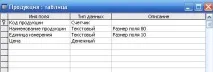 РЕАЛІЗАЦІЯ ІНФОРМАЦІЙНОЇ СИСТЕМИ У СУБД ACCESS системи