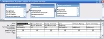 РЕАЛІЗАЦІЯ ІНФОРМАЦІЙНОЇ СИСТЕМИ У СУБД ACCESS системи