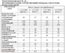 рецепт