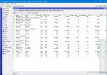 RouterOS - Сторінка 10 - Персональний блог новини, огляди, налаштування Mikrotik та Ubiquiti routeros
