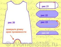 Шиєм для новонароджених планки