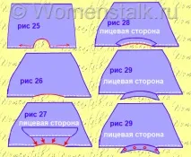 Шиєм для новонароджених планки