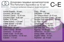скільки