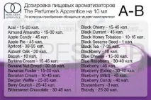 скільки