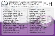 скільки