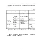 Створення типового проекту для відділу кадрів українських організацій відділу