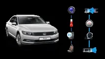 Спеціальні пропозиції на Volkswagen Passat. passat