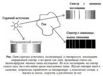 спектрален