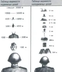 визначення