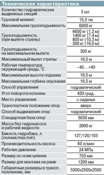 Спецмашина КамАЗ-65117 з КМУ PalfingerInman IT 150 Palfinger